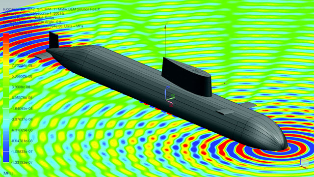   Acoustics Simulation